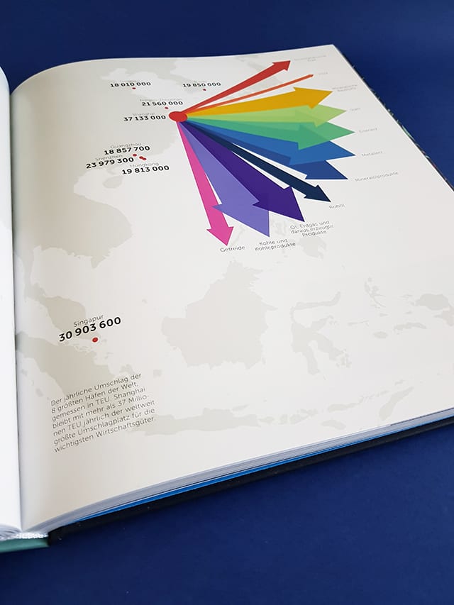 Globalografie 50 Karten erklären die Welt von heute DuMont Verlag Seite Innenansicht